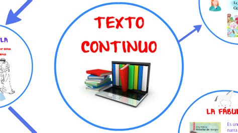 Cuales Son Los Textos Continuos Ajore