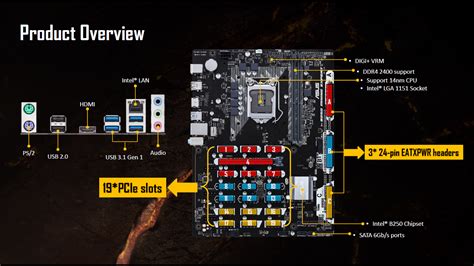 Asus Announces B250 Mining Expert Board With 19 Expansion Slots