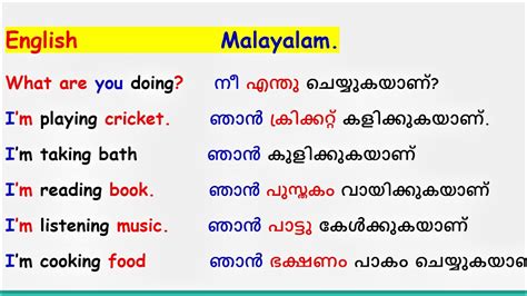 Speak English Through Malayalam Easy Method English With Jintesh Youtube