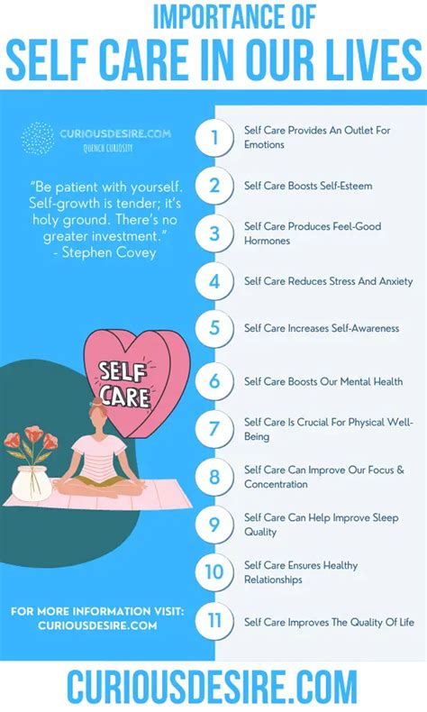 15 Reasons Why Self Care Is Important Curious Desire
