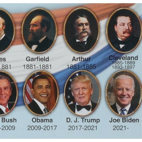 Presidential Ruler Featuring All 46 Us Presidents