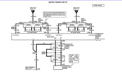 1996 Ford Crown Victoria Wiring Diagram