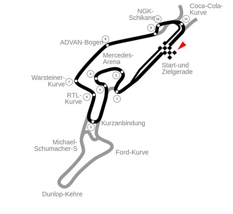 Nurburgring Grand Prix Circuit France Racing