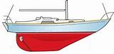 Images of Power Boat Hull Types