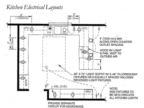 [Download 43+] Kitchen Layout Kitchen Electrical Wiring Diagram