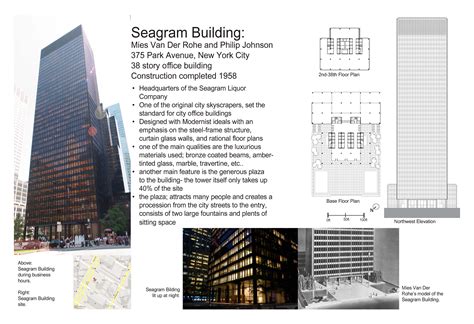Miles Van Der Rohe Seagram Building Building Architecture Design