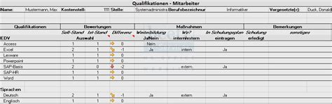 Im moment habe ich eine excel tabelle, in der die anzahl ferientage der mitarbeiter ausgerechnet werden. Mitarbeiter Datenbank Beipsiel Excel - Unglaublich ...