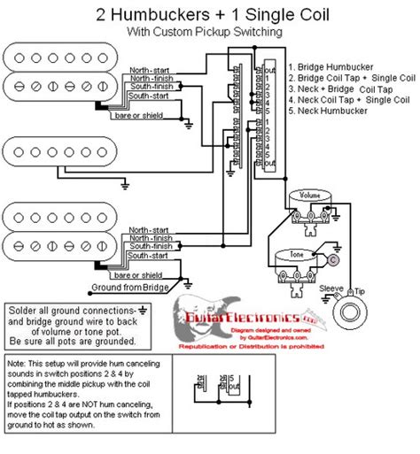 Mini Humbucker Neck And Telecaster Bridge Pickup Wiring Diagram