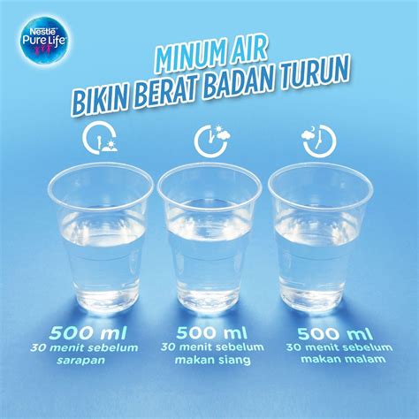 1 Liter Sama Dengan Berapa Gelas Air