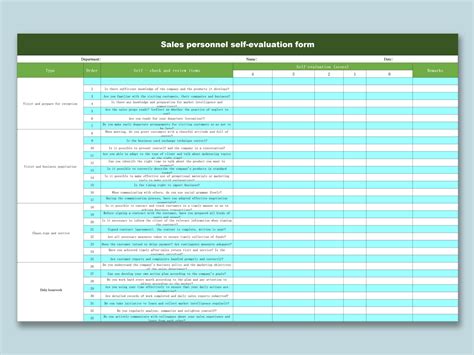 Excel Of Sales Personnel Self Evaluation Formxlsx Wps Free Templates