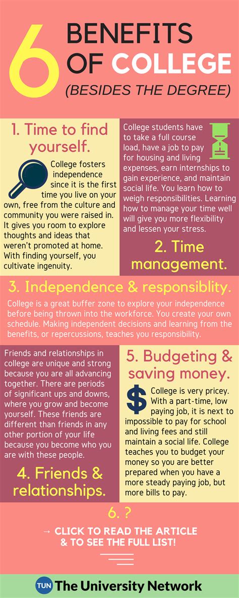 Benefits Of College 6 Things College Offers Other Than A Degree The