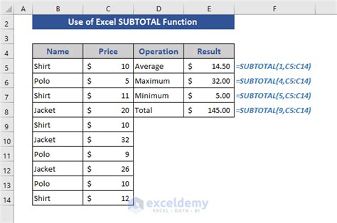 How To Use SUBTOTAL Function In Excel 3 Suitable Examples