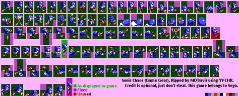 Game Gear Sonic Chaos Sonic The Spriters Resource