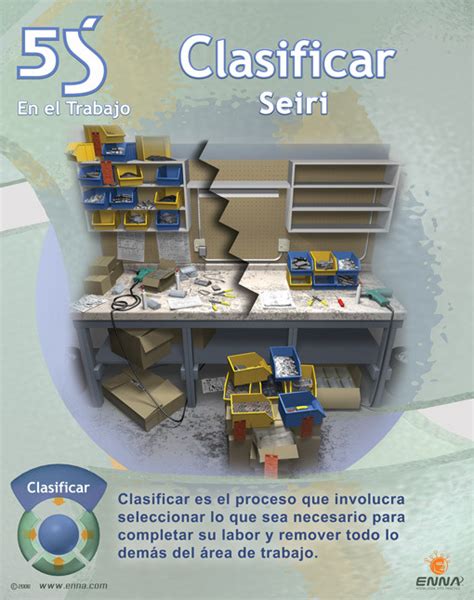 Póster De 5s Clasificar Español Spanish Poster