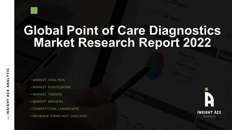 Global Point Of Care Diagnostics Market