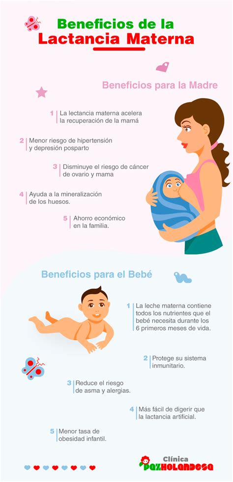 La lactancia no evita el embarazo si alimentas a tu bebé con cualquier otra cosa que no sea leche materna. Infografía: Beneficios de la Lactancia Materna - Clínica ...