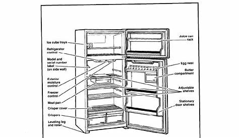 Whirlpool Refrigerator ET18NK User Guide | ManualsOnline.com