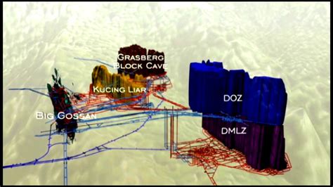 Grasberg Block Cave Mining In West Papua Youtube