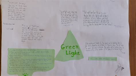 Ms Bellamys English Class Blog Higher Green Light Symbolism Posters