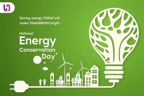 National Energy Conservation Day Theme Posters Quotes Slogans