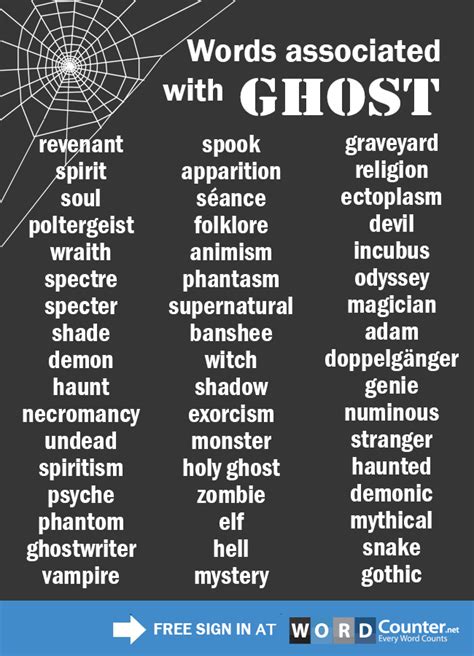 Adjectives To Describe Halloween