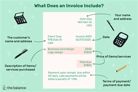 Is cash app a scam? What Is an Invoice and What Does It Include?