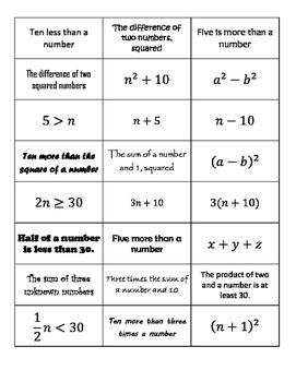 Practice multiple choice questions on expansion and factorization of algebraic expressions, quiz. Matching Questions Algebraic Expression Grade 7 Pdf ...