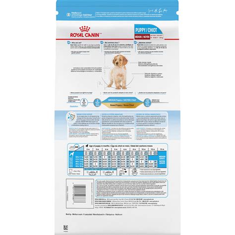 Think about these options for a moment: Royal Canin,Dry Dog Food Breed Puppy - 30 lb - Ren's Pets