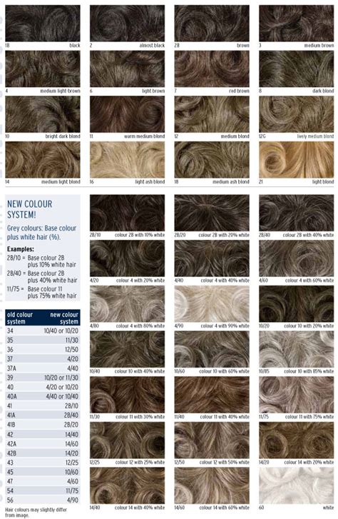 Preference Hair Color Chart
