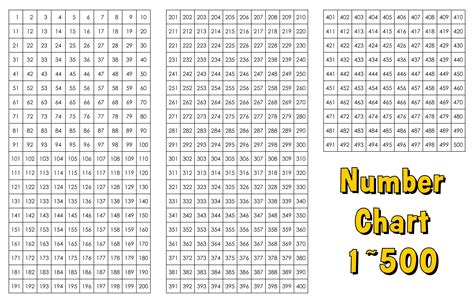 10 Best Printable Number Grid To 500