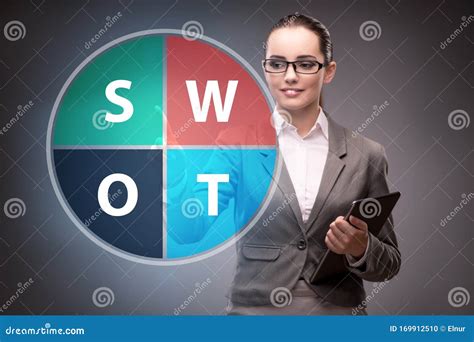 Swot Technique Concept For Business Stock Photo Image Of Concept