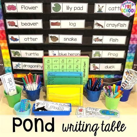 Writing Center Preschool Preschool Classroom Classroom Themes
