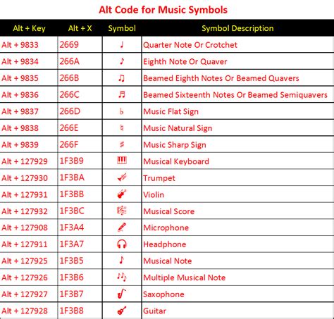 Installing and loading readxl package. Heart sign alt code | ALT Codes for Special Characters ...