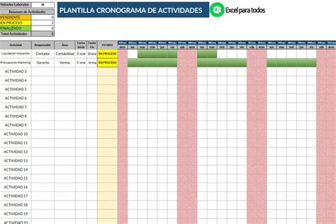 Plantilla Cronograma De Actividades Excel Para Todos