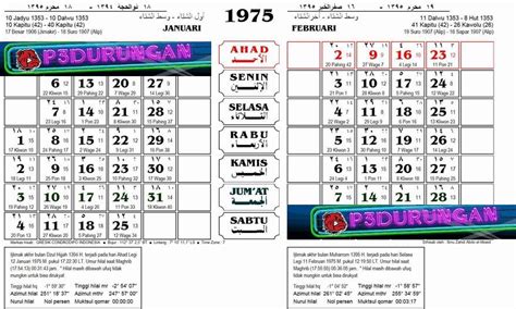Kalender Jawa Januari 2023 Lengkap Weton Hari Pasaran Dan Wuku
