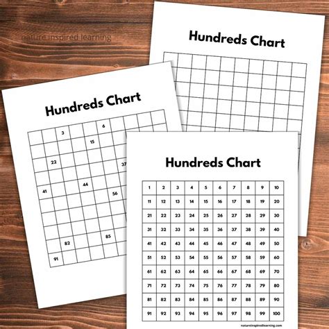 Hundreds Charts Free Printable Nature Inspired Learning Blank