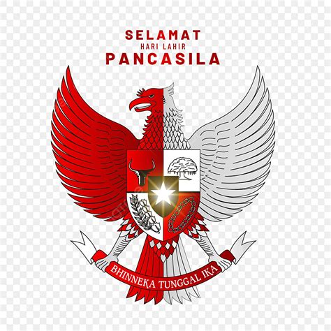 Gambar Garuda Pancasila Dengan Merah Dan Putih Indonesia Lahir