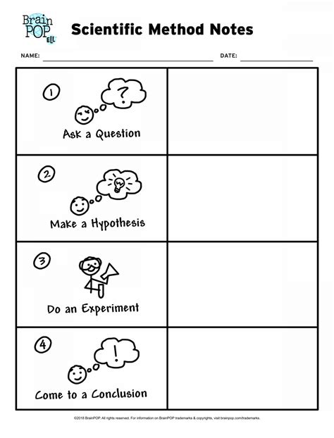11 Science Experiment Hypothesis Worksheet Kinder Science