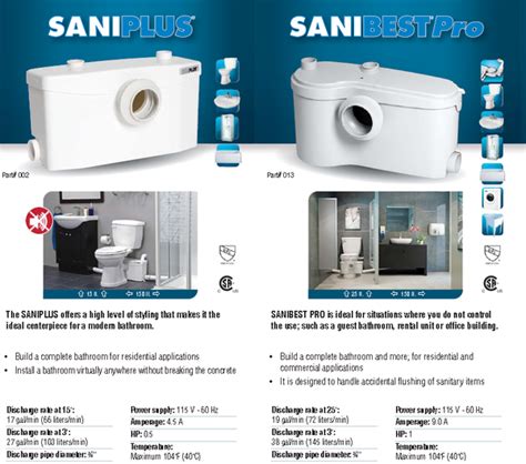The saniflo sanipro up macerator pump comes with 4 inlets, so you can connect your toilet, basin and 2 other installations, such as a power shower or even a bidet. SaniFlo SaniPLUS vs SaniBEST Comparison Brochure ...