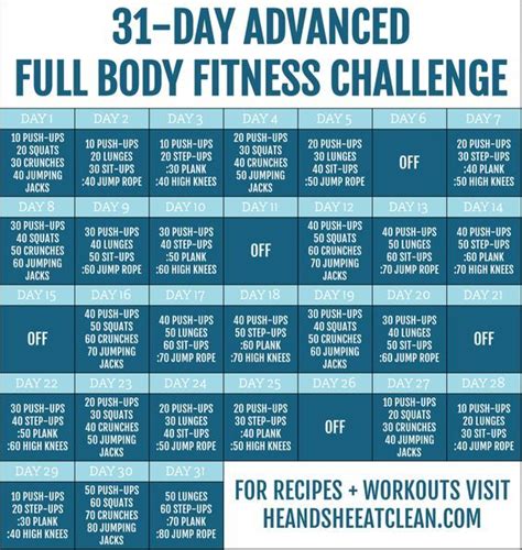 31 Day Advanced Full Body Fitness Challenge Workout