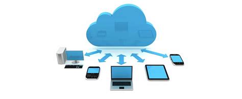 What Is Personal Cloud Backup And Why Is It Helpful