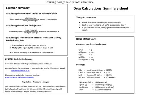 Dosage Drug Calculations Nursing Review Comprehensive Worksheets