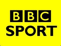 #bbcsport football = @bbcfootball cricket = @bbccricket www.bbc.co.uk/sport. BBC SPORT | Scores & Fixtures