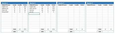 What is the basic formula to calculate a student gpa? Cumulative GPA Calculator » ExcelTemplate.net