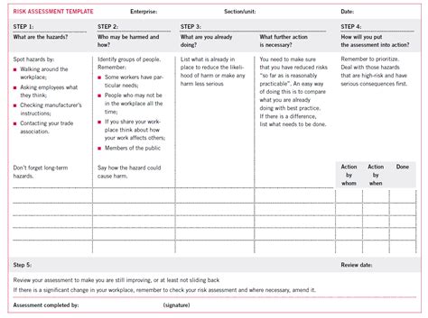 Basic Risk Assessment Templates All Form Templates