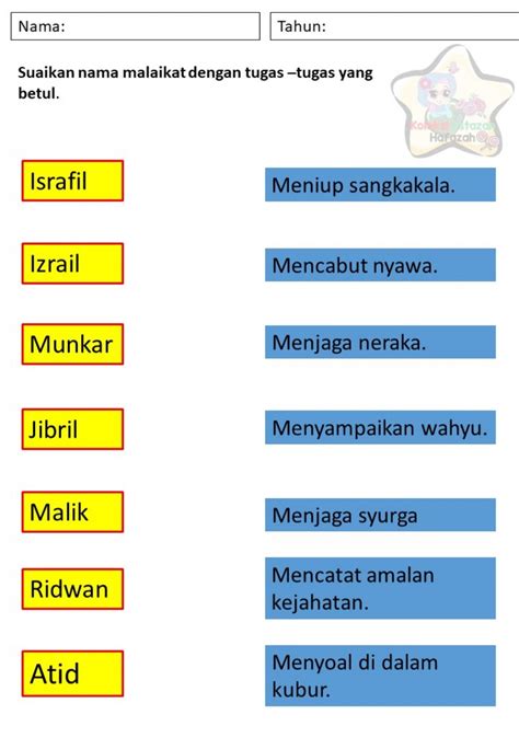 Raphael adalah salah satu dari tujuh archangel yang berdiri di hadapan takhta tuhan. Malaikat allah swt worksheet