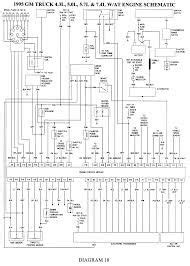 There are two things which are going to be found in any s10 wiring diagram pdf. Image result for diagram of the engine of a 2003 chevy silverado 1500 | Repair guide, Repair ...