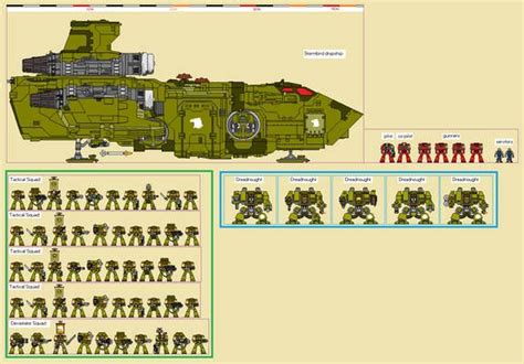 Astartes Raptor Chapter Heavy Armour Units By Bigbe57 On Deviantart