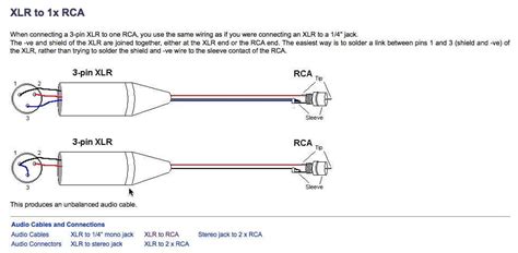 Here we have images for 3 5mm to xlr cable wiring diagram. Mono To Stereo Cable Wiring Diagram - Wiring Diagram