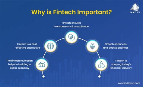 What Is Fintech Definition Importance And Examples